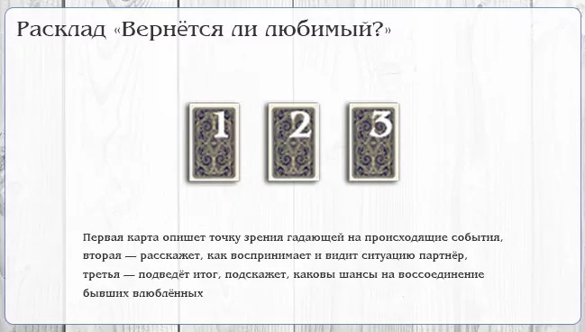 Расклад Таро на восстановление отношений