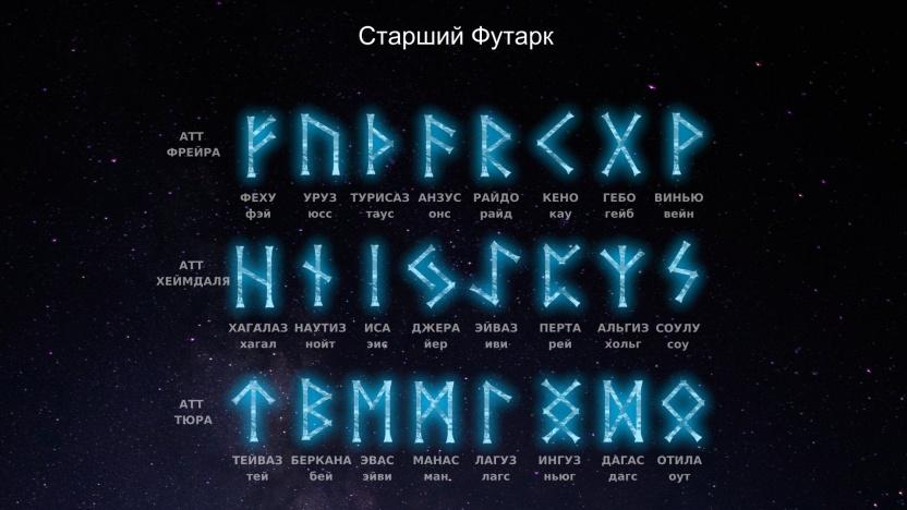 Как составлять рунические формулы