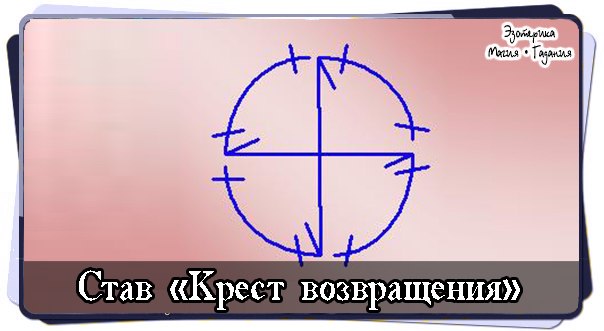 Руны на возврат любимого человека